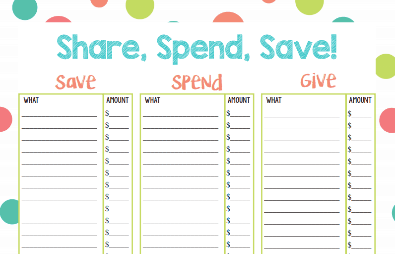 How to make a college student budget + templates