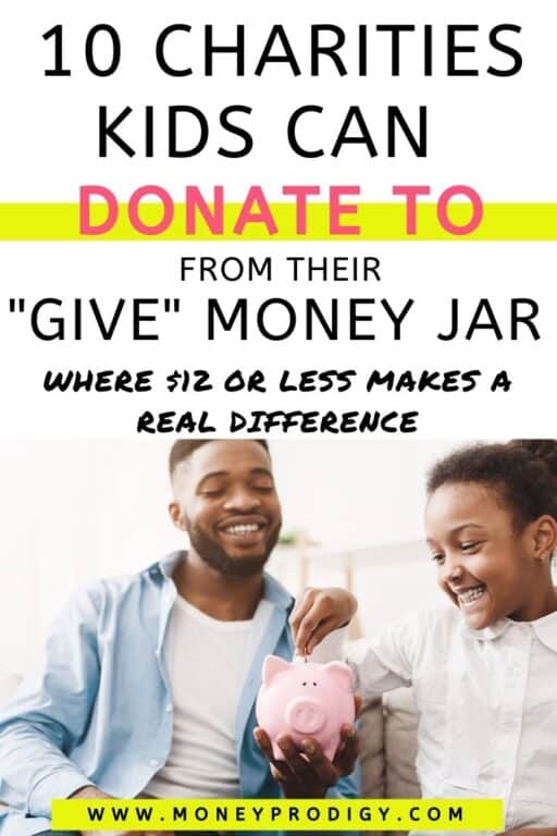 which charities are best to donate to